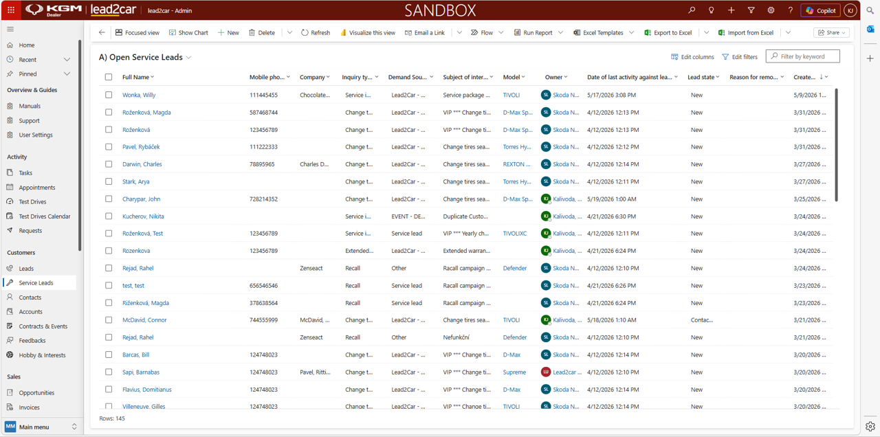 Service leads overview